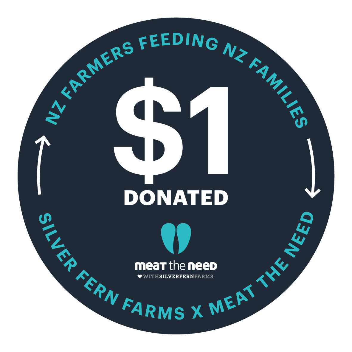 Meat the Need Silver Fern Farms